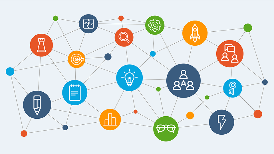 Chiến lược phát triển