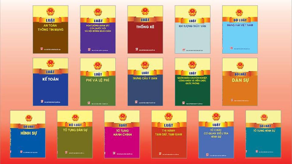 Danh mục tài liệu – Pháp luật